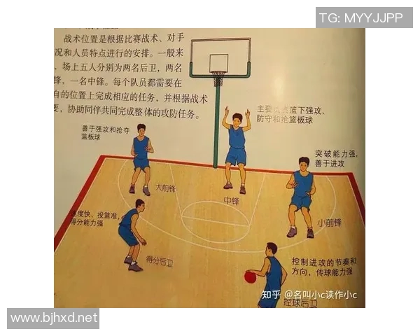 姚明投篮技巧解析：从基础动作到实战应用的全面指南