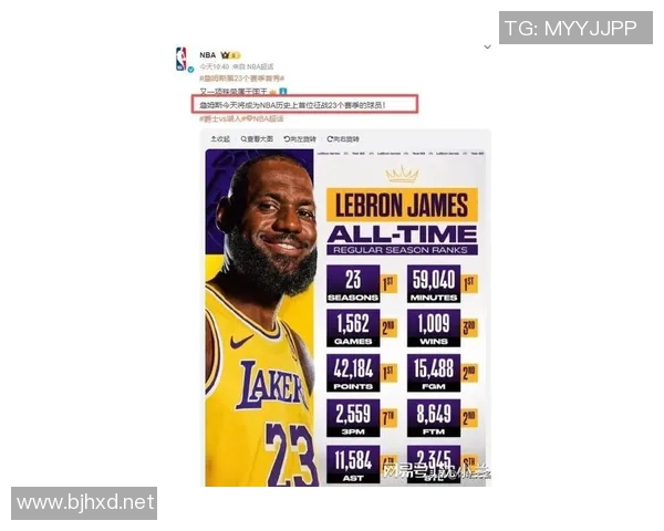 勒布朗詹姆斯在NBA历史中的时代定位与影响力探讨